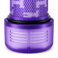 Zestaw 2x Filtr HEPA do Dyson V12 Detect Slim Zmywalny Wysoka Skuteczność